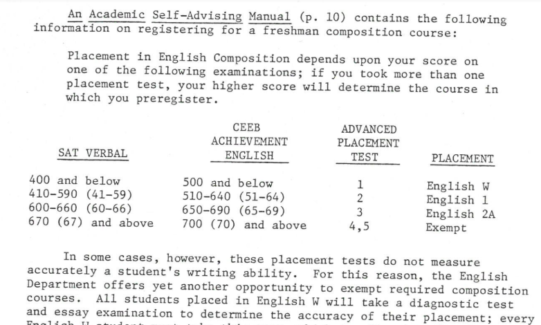 Assessment-Exhibit-Grab6 Assessment-Exhibit-Grab6